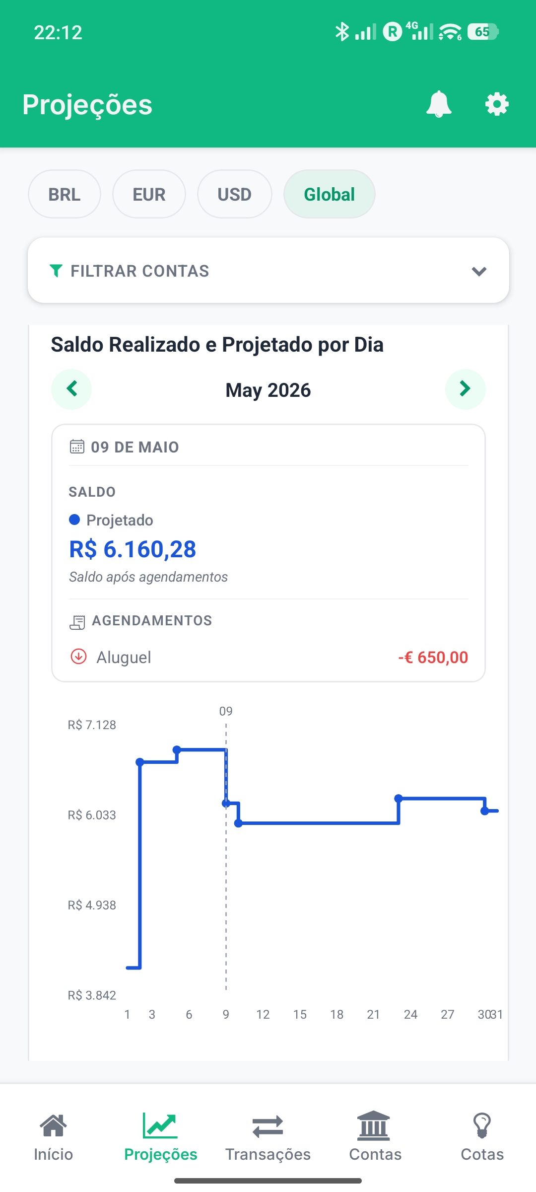 Tela de projeções financeiras no aplicativo My Smart Finance