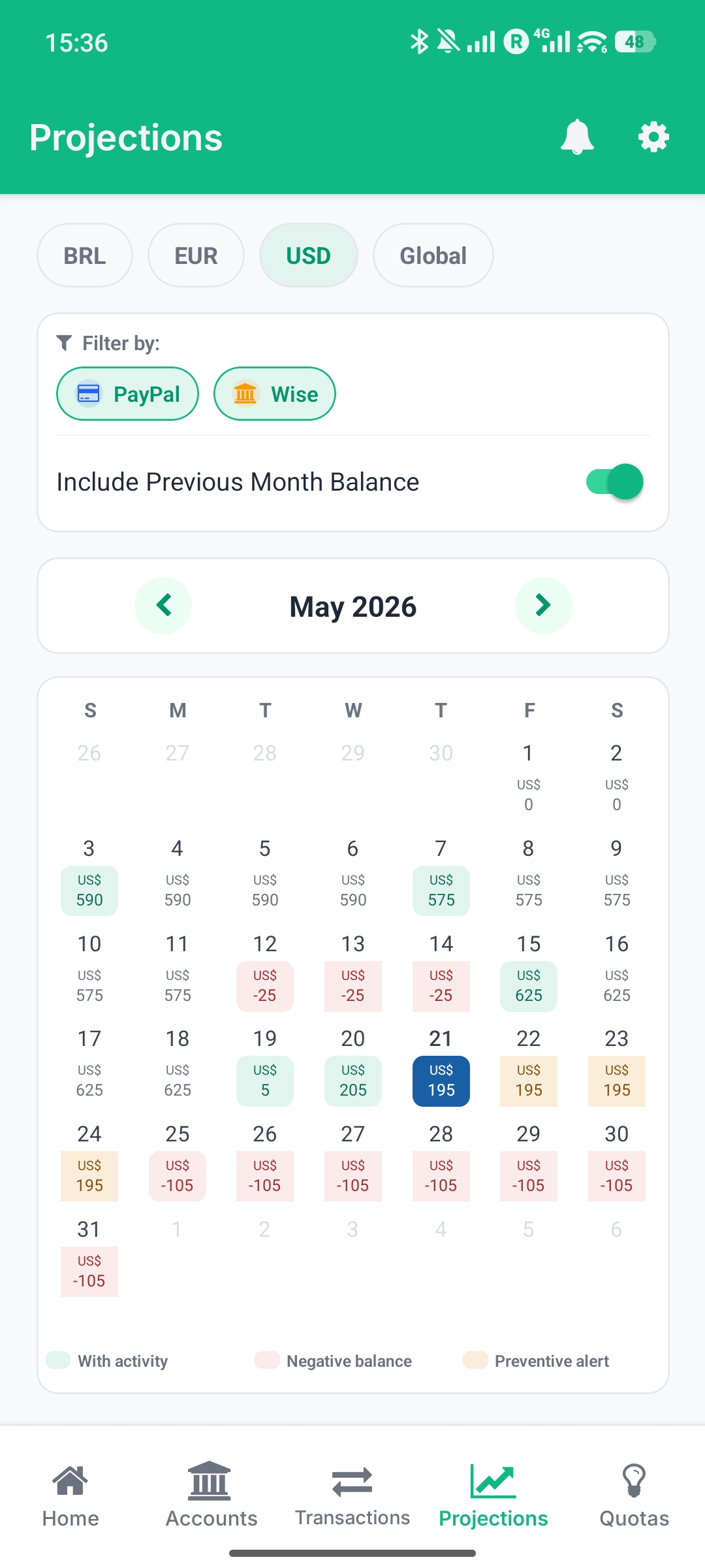 Calendário de projeções diárias com alertas no app My Smart Finance